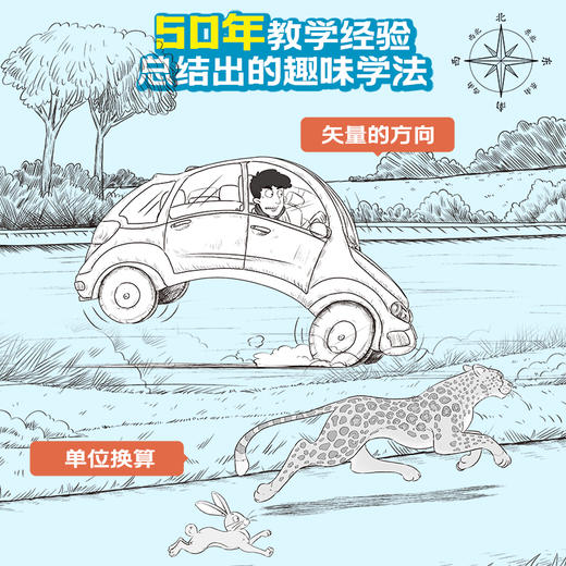 物理还可以这样学：智叟与物理学人趣谈  物理从未如此好学 50年物理教学经验分享 商品图1