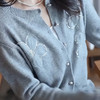 格雷灰网纱亮片花朵针织开衫｜温暖与摩登随时在线，春秋冬三季都能穿【3-5天发货】 商品缩略图5