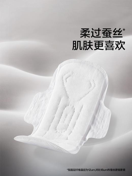 小N Air Pro系列卫生巾日用夜用多规格可选 商品图4