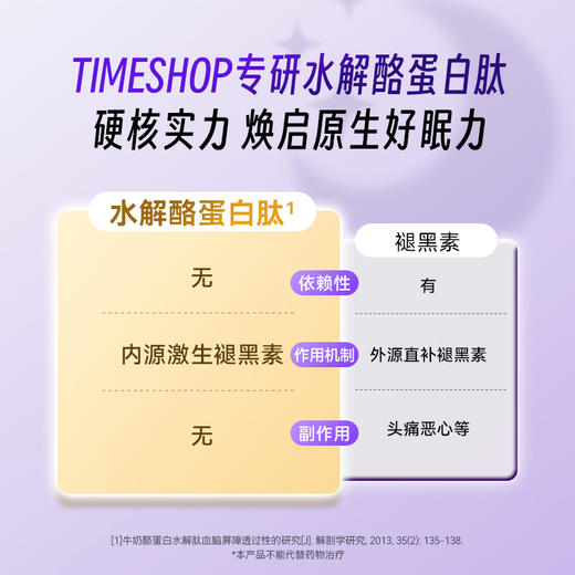【YF专属】【品牌大使朱茵】TimeShop 眠序 1瓶装/3瓶装（60粒/瓶）唤醒原生睡眠力 商品图2