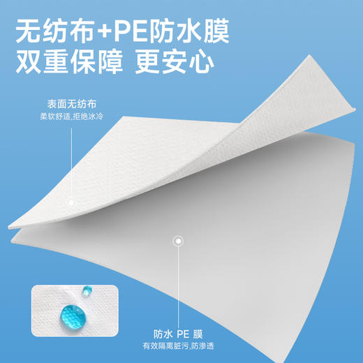 【到手20片】一次性马桶垫 加大加厚 独立包装 全覆盖产妇厕所坐垫旅行酒店专用坐便器垫套 商品图2