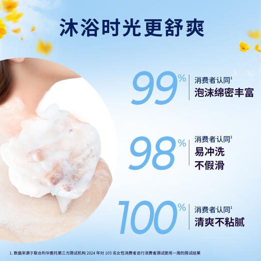 力士流金馥桂香气泡桂花沐浴露 700g/瓶 商品图3