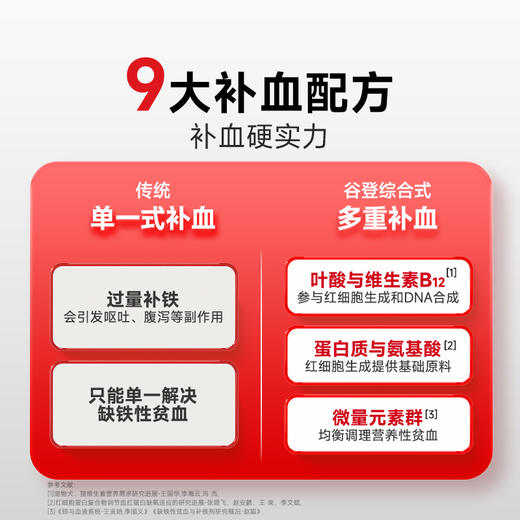 【2支加送赠品】谷登补血肝精膏（犬用）120g 商品图2