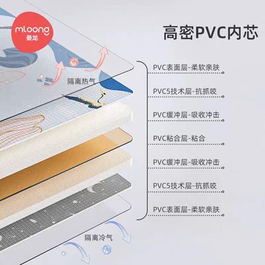 【社群清仓秒杀】曼龙mloong 儿童pvc加厚爬爬垫多功能客厅地垫家居瑜伽垫野餐垫室外楼下院子玩耍可用1/1.2cm厚 商品图3