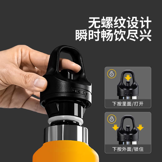 【波乐派】无螺旋秒开保温杯580ml 商品图1