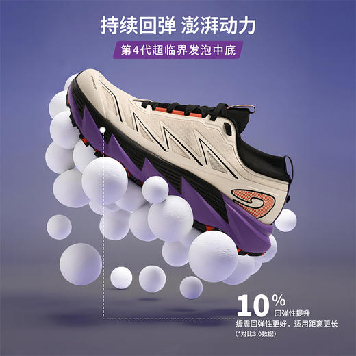 户外特工惊蛰3.5户外运动中长距离缓震越野跑鞋 男女款 TR-FLY3.5 商品图2