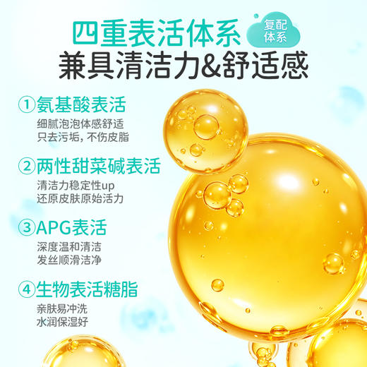 【水润倍护洗头沐浴二合一】清洁舒适一冲即净 商品图2