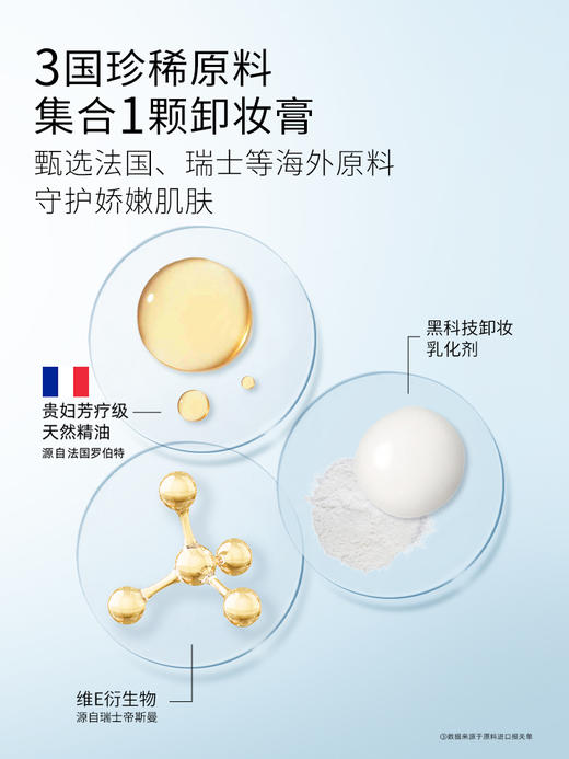 【2盒108元|卸妆膏次抛 | 店主自用】🇭🇰上市公司背景生产 | 皮肤管理门店专用 | 无油膜感 | 无需二次洁面 商品图7