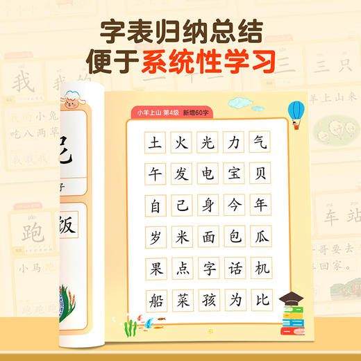 小羊上山分级识字造句书全套正版3-8岁 幼儿园看图趣味识字启蒙早教书籍学前班识字认识汉字写字三到四岁五岁宝宝组词造句看图说话 商品图5