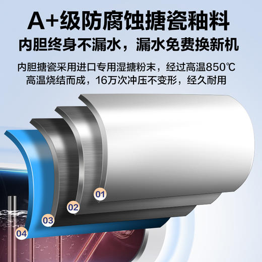 格兰仕电热水器40升 政府补贴2200W速热升级防电墙耐腐蚀搪瓷内胆 抗腐蚀加热管 家用储水式热水器GD40-22DY1 商品图4
