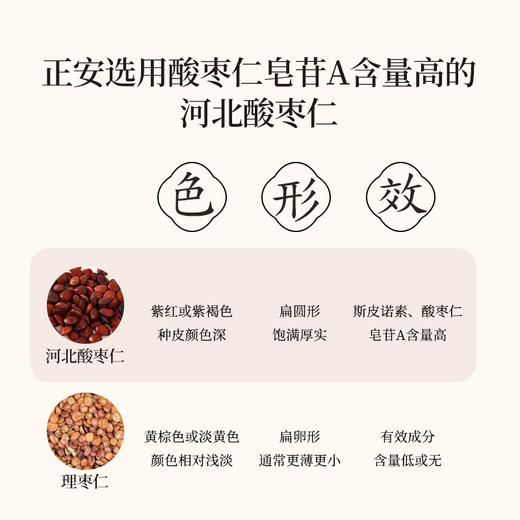 正安 灵芝酸枣仁晚安膏 13味配伍温润不燥 伴你一夜好眠 心烦失眠多梦易醒更年期 酸枣仁膏100g（10g×10袋）/盒 商品图6