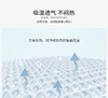 【维科家纺】  暖温舒睡被 商品缩略图6