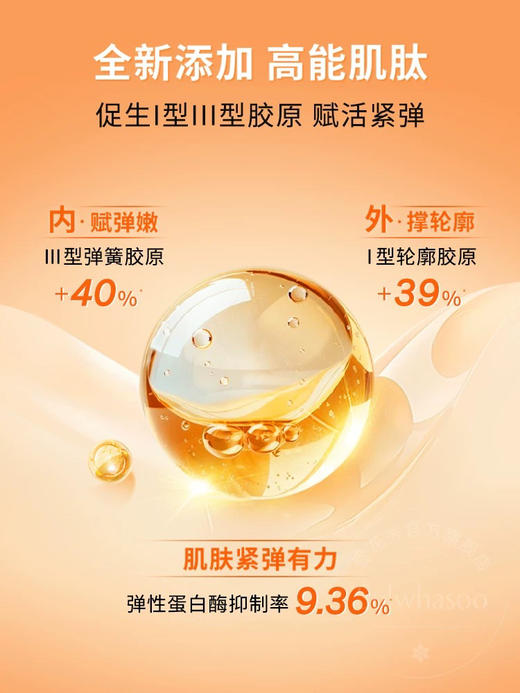 超值大中样！雪花秀滋盈琉光紧致面霜15ml保湿滋润不油腻弹力面霜 商品图1