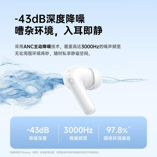 倍思 Bass BP1 NC 入耳式真无线蓝牙耳机 商品图1
