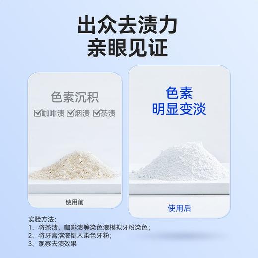 纳美160g小苏打强去渍多效护理牙膏 商品图1