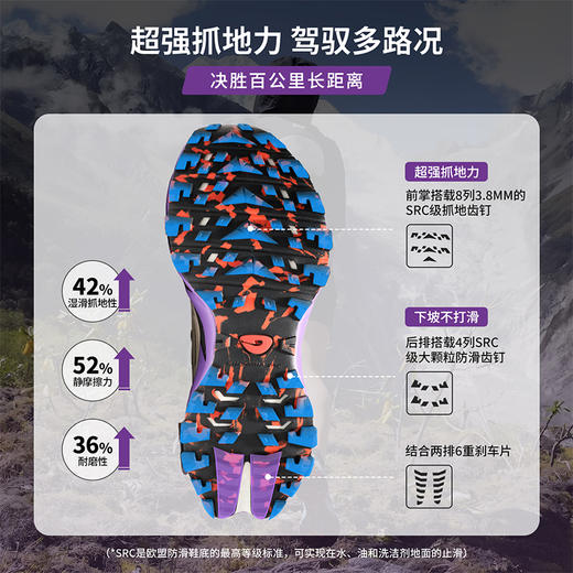 户外特工惊蛰3.5户外运动中长距离缓震越野跑鞋 男女款 TR-FLY3.5 商品图1