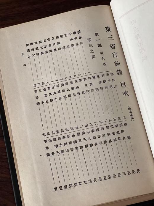 绝版！！《东三省人民官绅录》，作者: 田边种治郎，小16开？精装，874页，东三省官绅录刊行局 1924年出版，文海出版社1973影印。售价268元。 商品图2