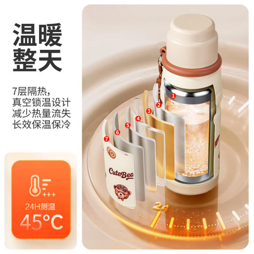 【波乐派】可可熊保温杯550mL 商品图3
