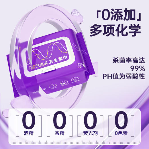 【马应龙柔羽】马应龙卫生湿巾80片擦屁屁私处清洁专用湿巾清爽加厚马应龙湿厕纸80片 商品图4
