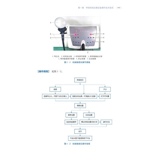 急危重症仪器设备操作技术规范 彭飞 高连娣 俞荷花 王蓓 主编 可作为急危重症医护人员的参考书 9787547873410上海科学技术出版社 商品图4