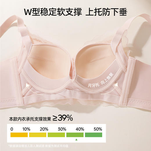 熳洁儿 小胸聚拢文胸雾面蕾丝中薄杯舒适莫代尔养护杯25761511 商品图3