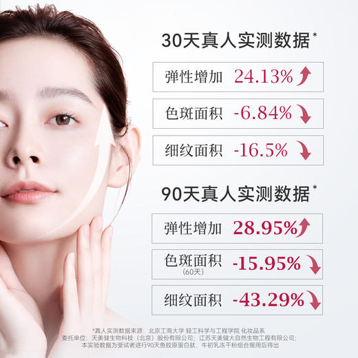 天美健鱼胶原蛋白三肽液体饮高浓含量12000mg小分子口服内调精华 商品图4