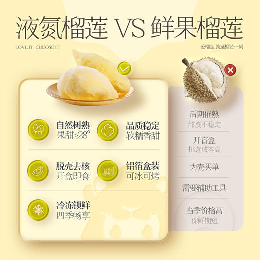 【金枕头榴莲果肉】250克*2盒|无壳新鲜树熟冷冻榴莲肉，软糯香甜 商品图10