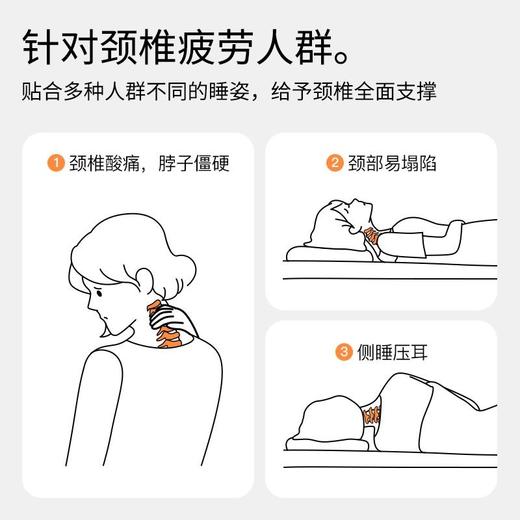 成人护颈椎枕头骨科专用颈椎枕芯家用助睡眠枕头芯枕头 商品图2
