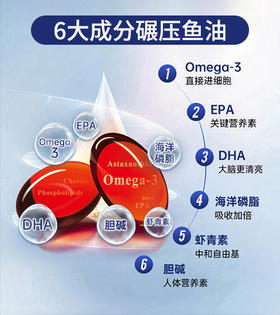 告别脚粗糙！仅需2周，见证3大改变：干裂愈合、死皮脱落、肌肤新生！