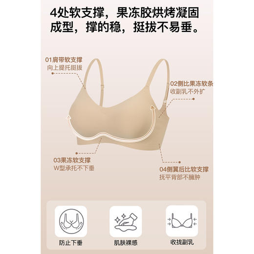 官网460！华家光面杯纹理条无痕软支撑文胸全罩杯无钢圈薄杯聚拢收副乳内衣 商品图0