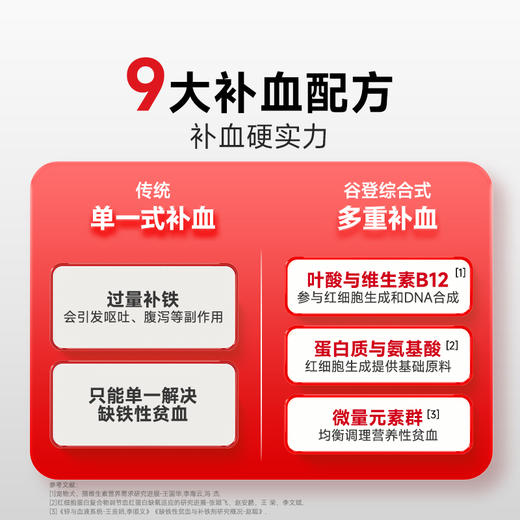 【2支加送赠品】谷登补血肝精膏（猫用）120g 商品图2