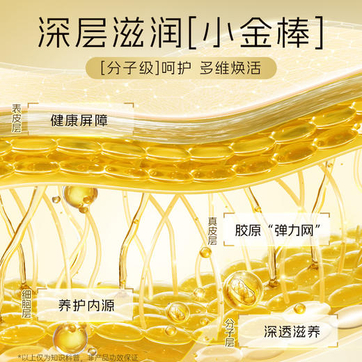 澳洲Youthit优思益 小金棒【会员专享
】 商品图2