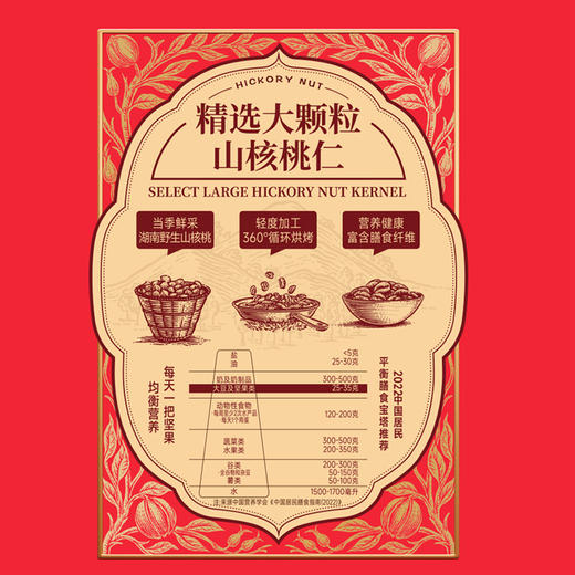 三只松鼠  箱装野生山核桃仁500g 精选大颗粒-fx 商品图4