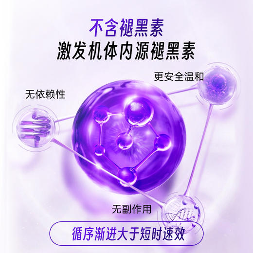 【YF专属】【品牌大使朱茵】TimeShop 眠序 1瓶装/3瓶装（60粒/瓶）唤醒原生睡眠力 商品图1