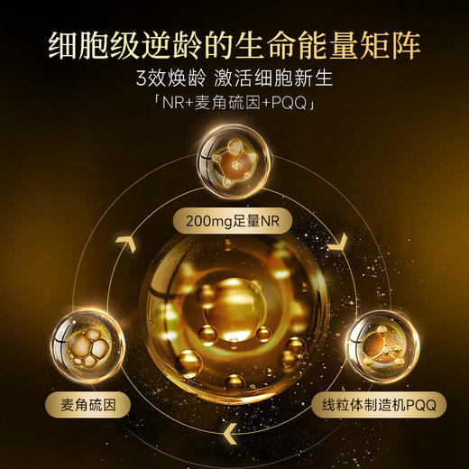 【Nipeor NR抗衰胶囊】🔥麦角硫因竟然沦为复配！真正的顶奢原料NR，安全系数💯，全球抗衰巅峰❗欧洲生命国际协会临床认证！ 商品图3