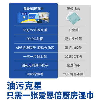 爱恩倍厨房湿巾80片*3包去油污厨房用纸一次性抹布油烟机清洁去污湿纸巾 /家庭清洁/纸品 /清洁纸品 /厨房纸巾 商品图1