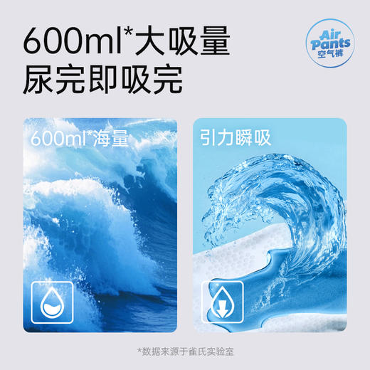 【买6包立减60】雀氏牌薄快吸婴儿纸尿裤/拉拉裤1包组加量装轻薄透气（加送4片便携装，新旧包装随机发）裸感空气裤，薄至0.1 商品图4