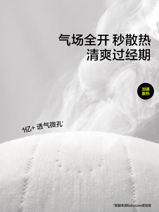 小N Air Pro系列卫生巾日用夜用多规格可选 商品图3