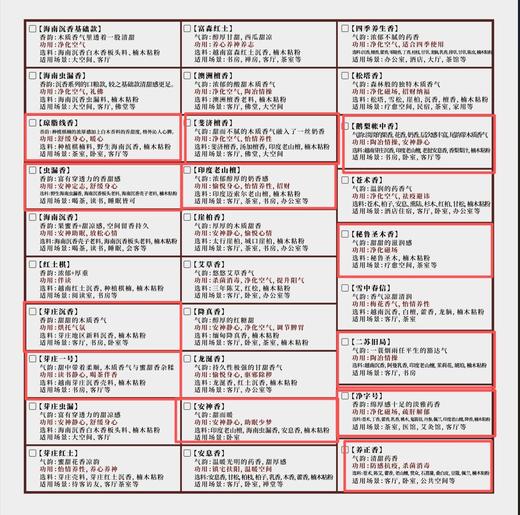 【线香盒子】单品香和合香两个规格（10.5cm*12根） 商品图4