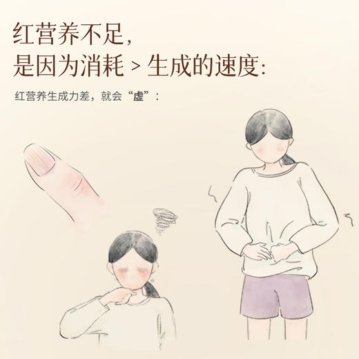 【欧米甄选—少点盐】五红粉-会员专享 商品图1