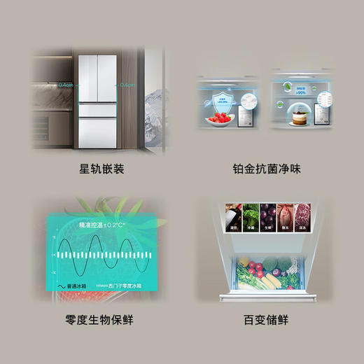 西门子KF72VA220C 商品图1