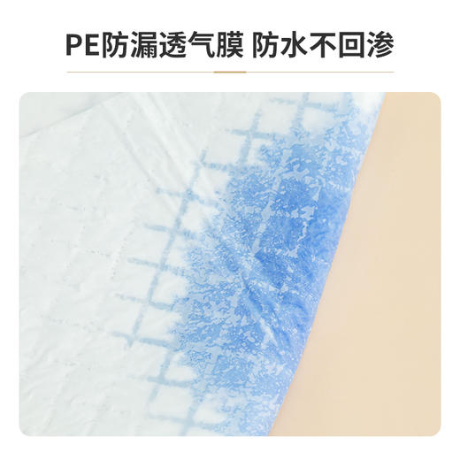 【姨妈期必备】护理垫一次性成人床垫月子期姨妈期多功能防水透气垫巾孕妇产褥垫 商品图1