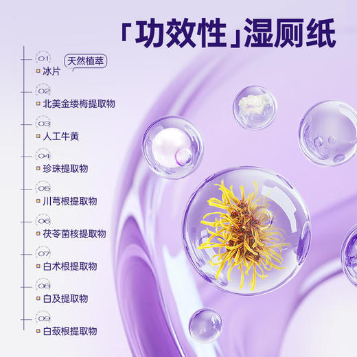 【马应龙柔羽】马应龙卫生湿巾80片擦屁屁私处清洁专用湿巾清爽加厚马应龙湿厕纸80片 商品图1