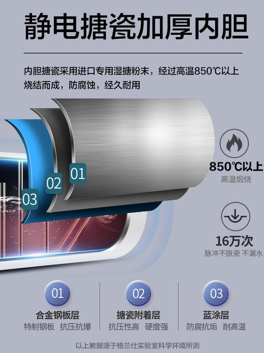 格兰仕热水器 60升家用储水式电热水器机械款2200w速热长效保温加长防电墙搪瓷内胆多重防护GD60-22DXFB 商品图5