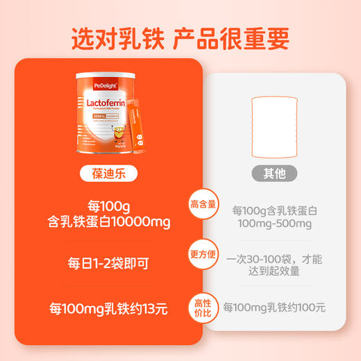 葆迪乐乳铁蛋白调制乳粉 商品图8