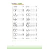 桐乡常见鸟类识别手册 商品缩略图2