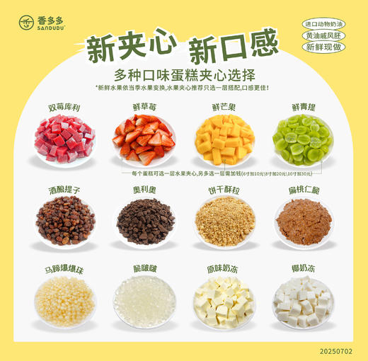 定制蛋糕专用下单｜私人订制/来图订制，下单前请先发图到在线客服，请勿自行下单！ 商品图1