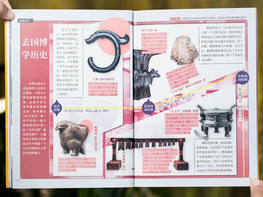 《研学中国小全书》（全彩礼盒装 全10册）| 深度畅游10大热门研学城市，2000+高清彩图、4000+知识点，精准对标课堂教材，涵盖历史·地理·人文·科学·美育·非遗 商品图8