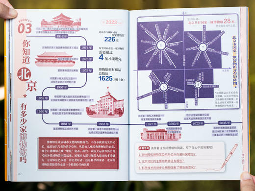 《研学中国小全书》（全彩礼盒装 全10册）| 深度畅游10大热门研学城市，2000+高清彩图、4000+知识点，精准对标课堂教材，涵盖历史·地理·人文·科学·美育·非遗 商品图4