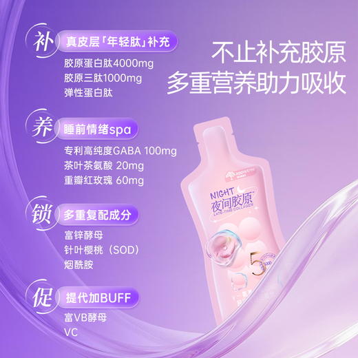 【苹果树】 夜间胶原全面升级  高含量胶原蛋白肽+重瓣玫瑰+γ氨基丁酸，好眠好颜   45ml*7袋/盒，对海鲜过敏勿拍【嗨购】-YJJY 商品图2